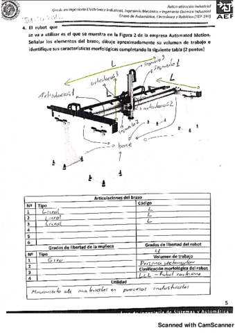 EJERCICIOS-DE-ROBOTS-6.pdf