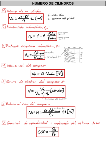 Calculo-del-numero-de-cilindros.pdf