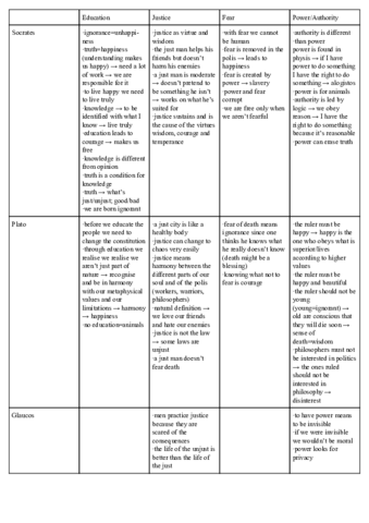 Concepts-Philosophers.pdf