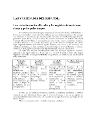 Ampliacion-de-las-variedades-del-espanol.pdf