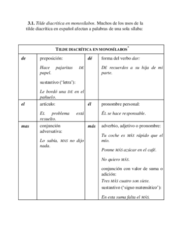 Tilde-diacritica.pdf