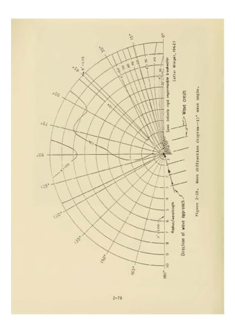 abacos-de-Wiegel1.pdf