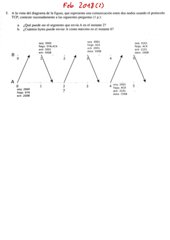 Ejercicios-de-conexion-TCP-9.pdf