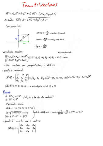 vectores.pdf