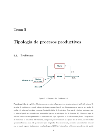 enunciados-problemas-tema-5.pdf