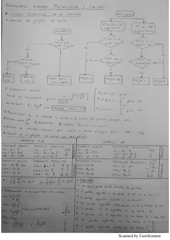 FORMULARIO.pdf