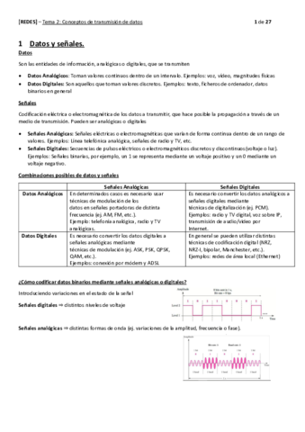 Tema-2-Conceptos-de-tramision-de-datosPDF.pdf