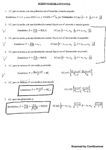 Resumen-intervalos-de-confianza.pdf