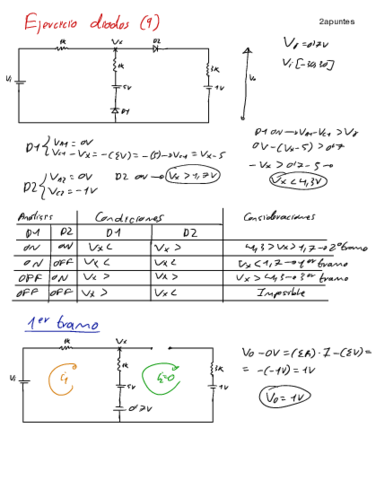 Ejercicios-DIODOS-Ejer-9.pdf