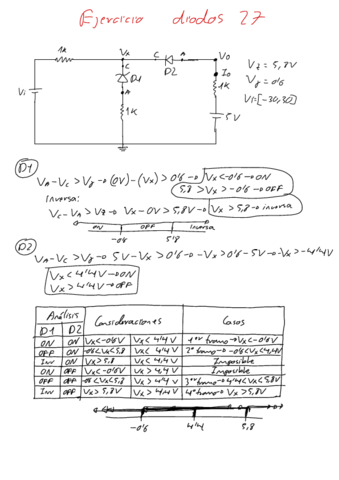 Ejercicios-DIODOS-Ejer-27-.pdf