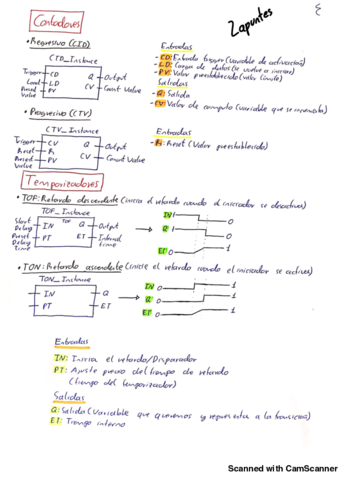 RESUMEN-EXAMEN-Contadores-y-temporizadores-.pdf