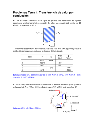 Problemas-Tema-1.pdf