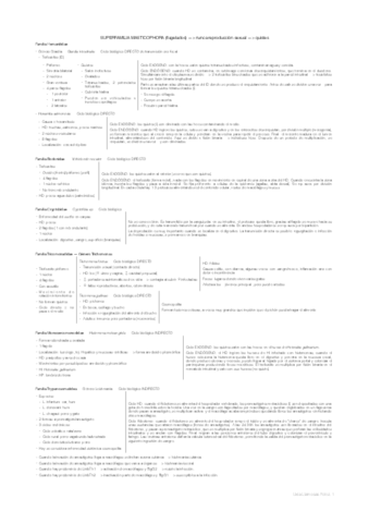 Resumenes-parasito.pdf