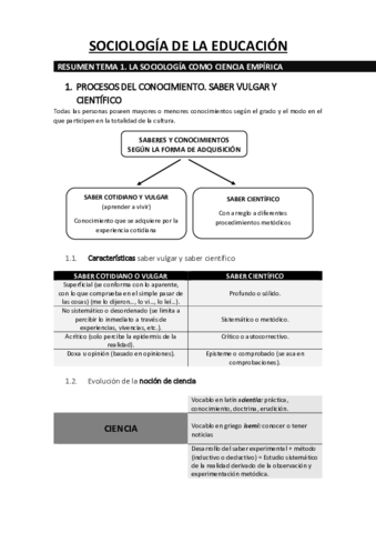 RESUMEN-EXAMEN-TEMA-1.pdf
