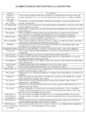 tema-3.pdf