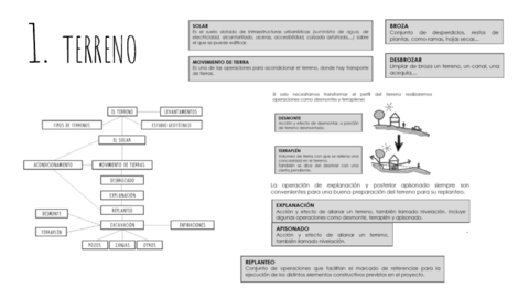 Introduccion-a-la-construccion-temas-del-1-al-4.pdf