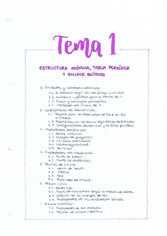 Tema1Atomo.pdf