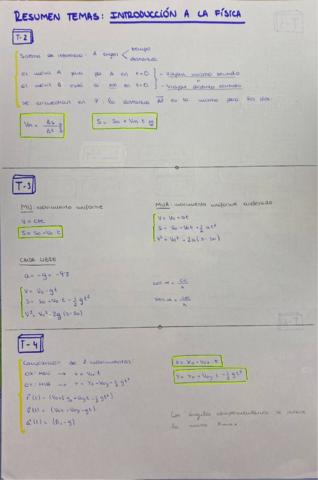 Resumen-Formulas-1.pdf