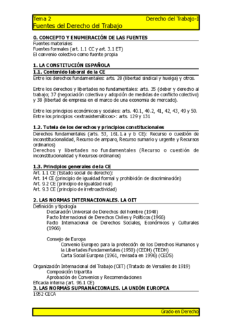 Esquema-tema-2.pdf