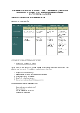 TEMA-3-FUNDAMENTOS-DE-DIRECCION.pdf