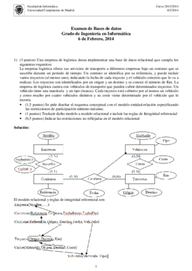 Examen  BD GII  Feb 2014 Soluciones.pdf