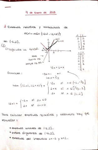 EXAMEN-2018-2017-RESUELTO-PASO-A-PASO.pdf