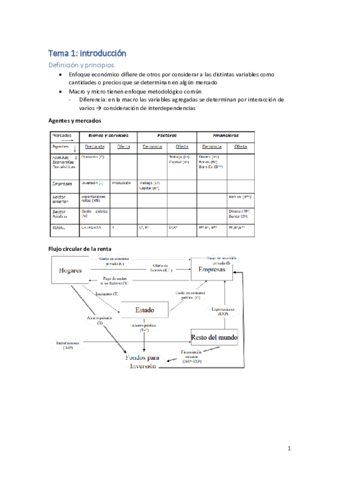 apuntes-Macro-I.pdf