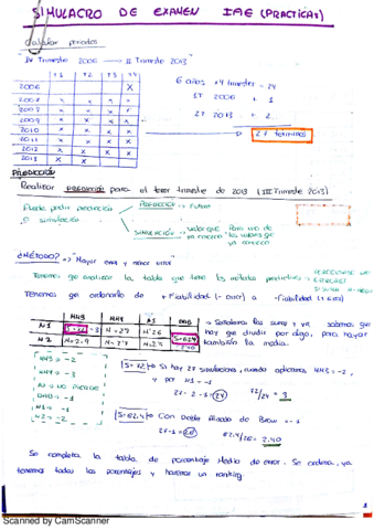 PRACTICA IAE EXAMEN.pdf