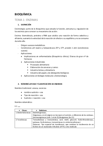 ENZIMOLOGIA.pdf