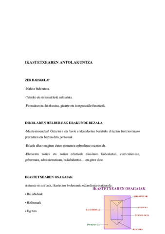 IKASTETXEAREN-ANTOLAKUNTZA-APUNTEAK.pdf