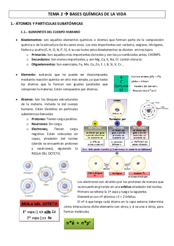 TEMA-2-BASES-QUIMICA-DE-LA-VIDA.pdf