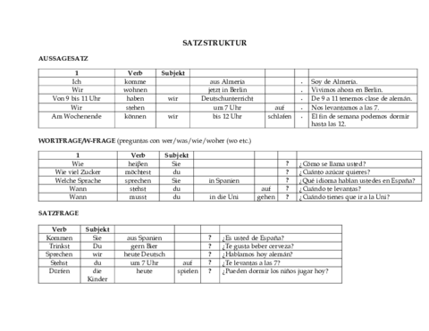 SATZSTRUKTUR-3b.pdf