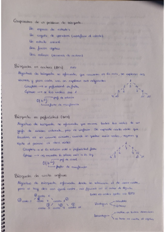 Resumen I.A (1ª parte de asignatura)