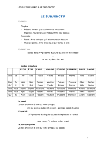 Le-subjonctif.pdf