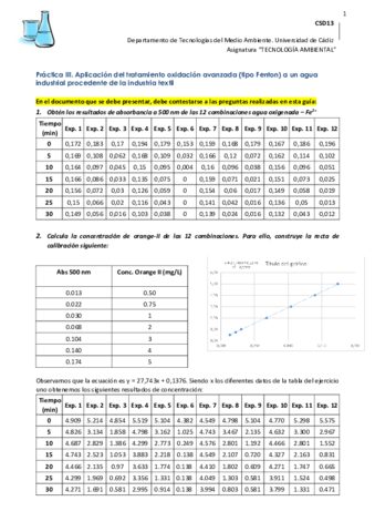 INFORME-PRACTICA-3-LABORTARIO-FENTON.pdf