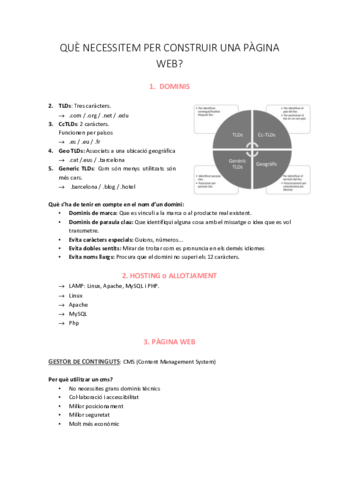 Gestio-Plataformes-2.pdf