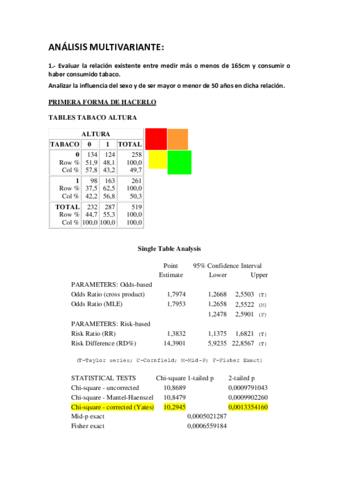 ANALISIS-MULTIVARIANTE.pdf