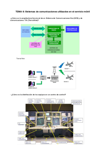 TEMA-6-Sistemas-de-comunicaciones-utilizados-en-el-servicio-movil.pdf