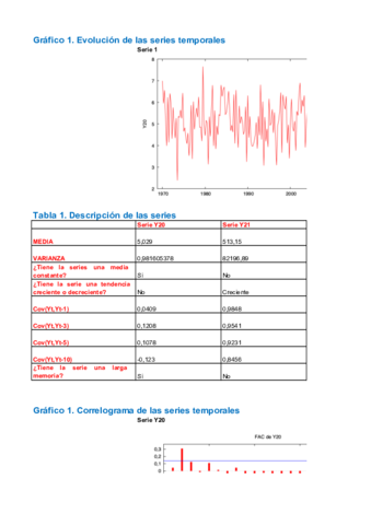 ficheroseriestemporales-30percent-nota.pdf