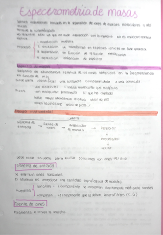 Espectrometria-de-masas.pdf