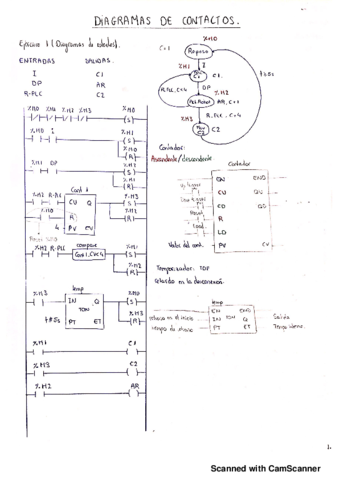 EJERCICIOS-LD--SOLUCION.pdf