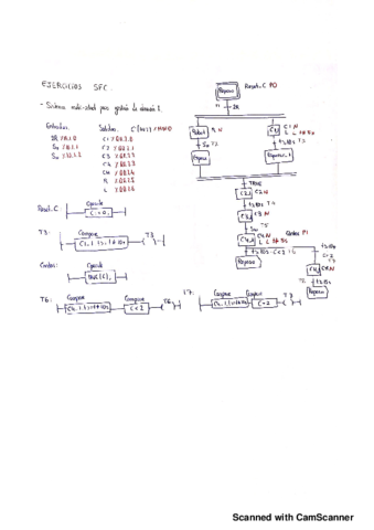 EJERCICIOS-SFC-EXAMEN--SOLUCION.pdf