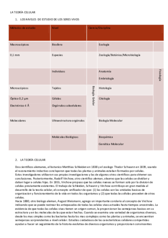 01-LA-TEORIA-CELULAR.pdf