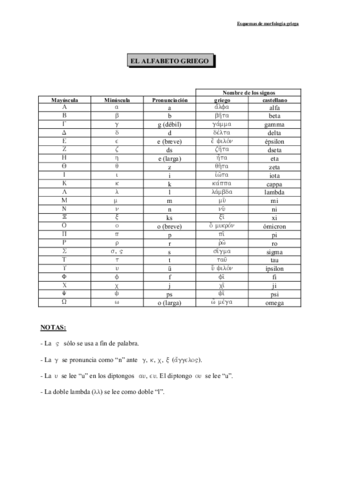 Gramatica-breve.pdf