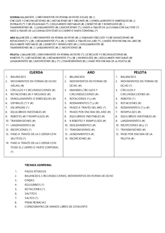 CLASIFICACION-GRUPOS-FUNDAMENTALES-APARATO.pdf