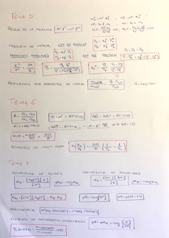 Formulas-tema-5-9-pq.pdf