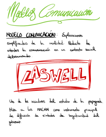 MODELOS-COMUNICACION.pdf