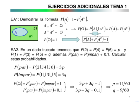 EjerciciosAdicionalesTema1.pdf