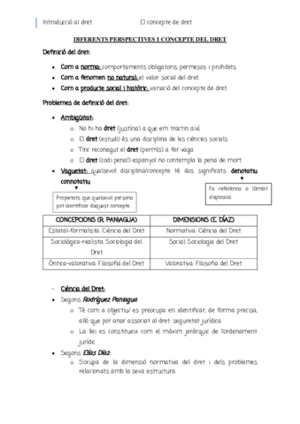 Apunts-drets.pdf