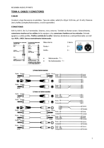 Resumen-Audio-2aParte.pdf
